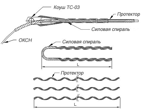 Зажим НСО-60(100)-17,4/19,1П спиральный натяжной