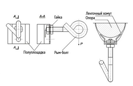 Узел крепления поддерживающий УК-П-01Б